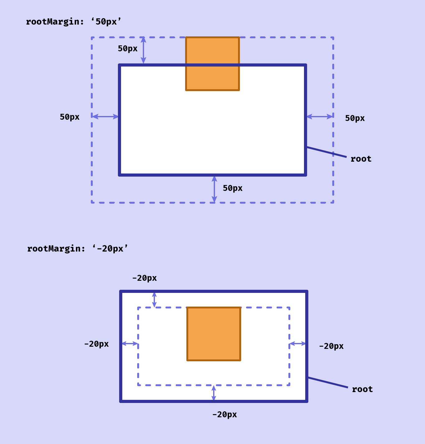 1-dynamic-header-intersection-observer