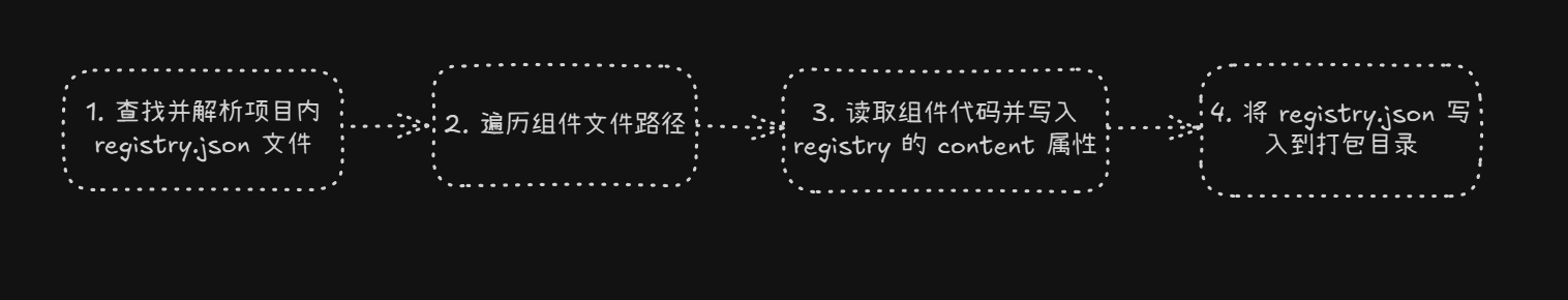 image-20250727160853198