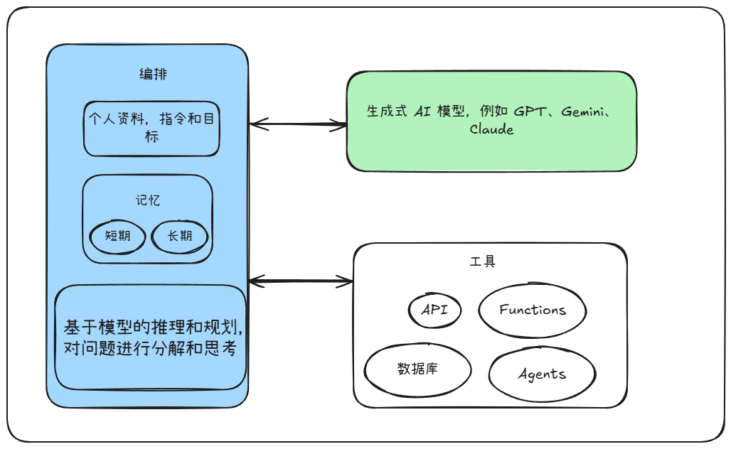 image-20251016123959805